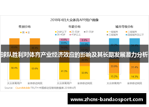 球队胜利对体育产业经济效应的影响及其长期发展潜力分析 球队胜利对体育产业经济效应的影响及其长期发展潜力分析