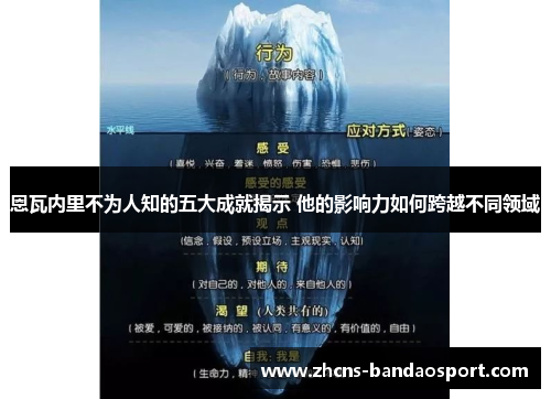 恩瓦内里不为人知的五大成就揭示 他的影响力如何跨越不同领域