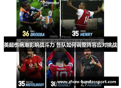 英超伤病潮影响战斗力 各队如何调整阵容应对挑战 英超伤病潮影响战斗力 各队如何调整阵容应对挑战