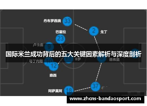 国际米兰成功背后的五大关键因素解析与深度剖析