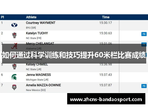 如何通过科学训练和技巧提升60米栏比赛成绩