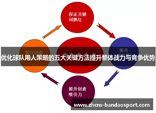 优化球队用人策略的五大关键方法提升整体战力与竞争优势