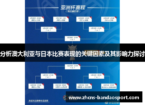 分析澳大利亚与日本比赛表现的关键因素及其影响力探讨