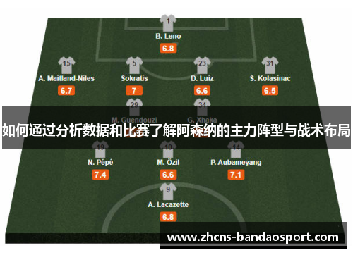 如何通过分析数据和比赛了解阿森纳的主力阵型与战术布局