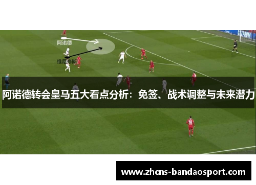 阿诺德转会皇马五大看点分析：免签、战术调整与未来潜力