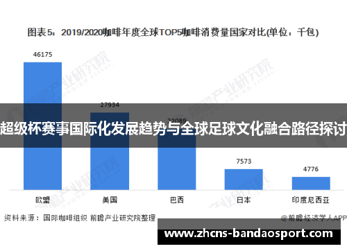 超级杯赛事国际化发展趋势与全球足球文化融合路径探讨