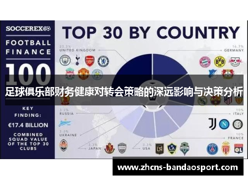 足球俱乐部财务健康对转会策略的深远影响与决策分析