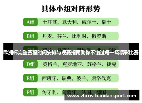 欧洲杯完整赛程时间安排与观赛指南助你不错过每一场精彩比赛
