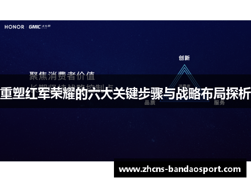 重塑红军荣耀的六大关键步骤与战略布局探析