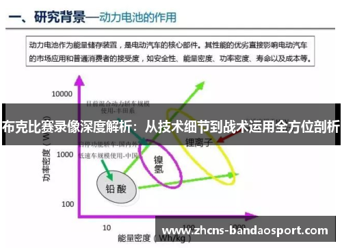 布克比赛录像深度解析：从技术细节到战术运用全方位剖析